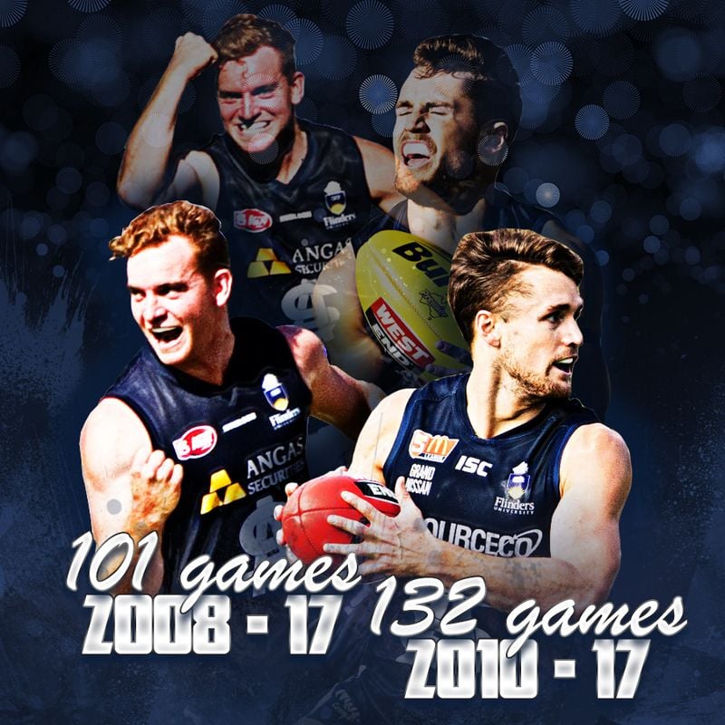 Panthers Pair Retire From SANFL Football Panthers Pair Retire From SANFL Football